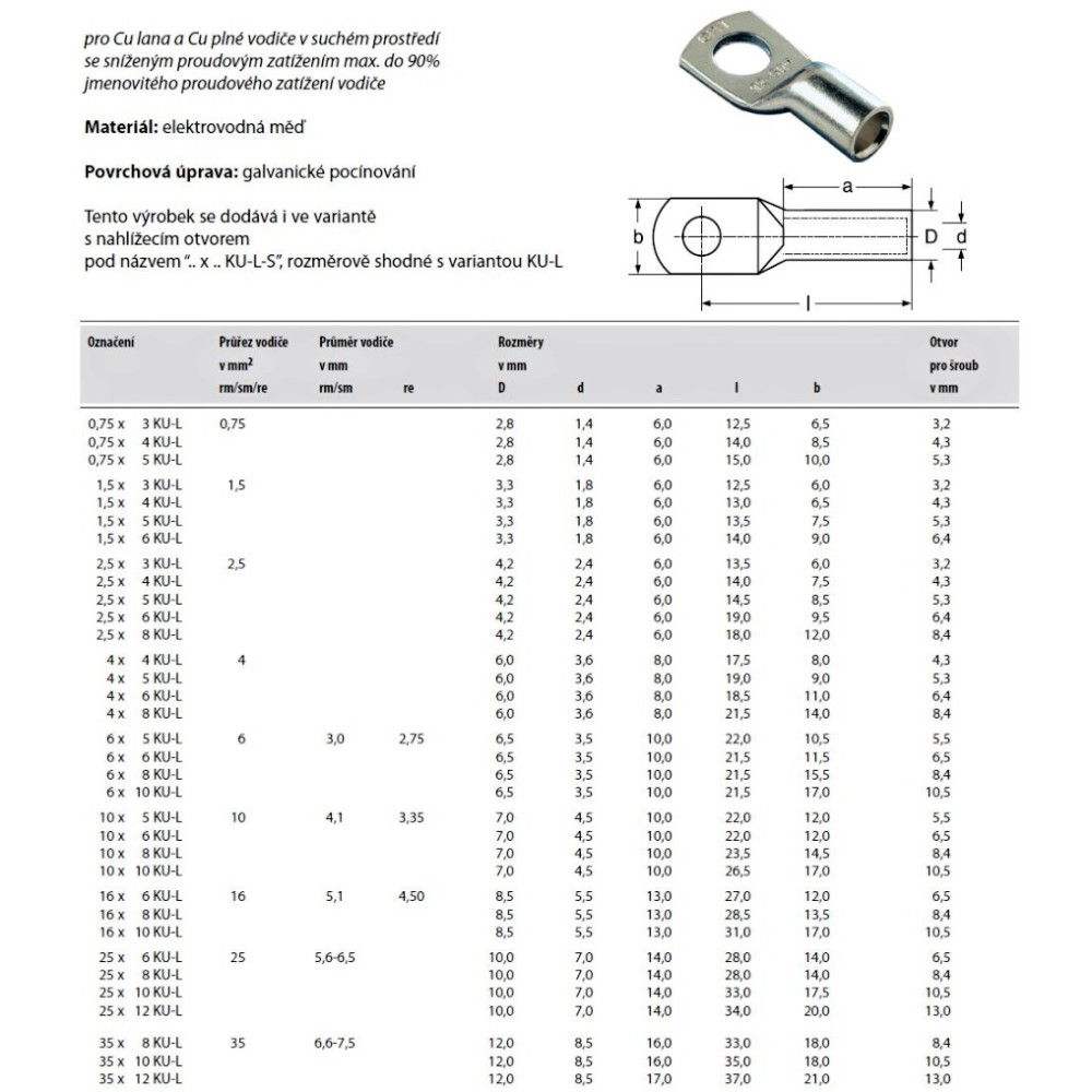 Kabelové oko lisovací Cu lehčené 25mm2/M12